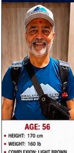 Umeshkumar Patel